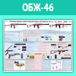 Плакат «Специальные малогабаритные автоматы 9А-91, АС «ВАЛ», АММ» (ОБЖ-46, ламинированная бумага, A2, 1 лист)